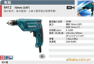 五金工具 現代生產與家居生活的基石